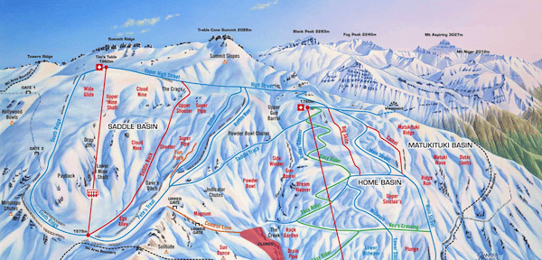 Decisions, Decisions